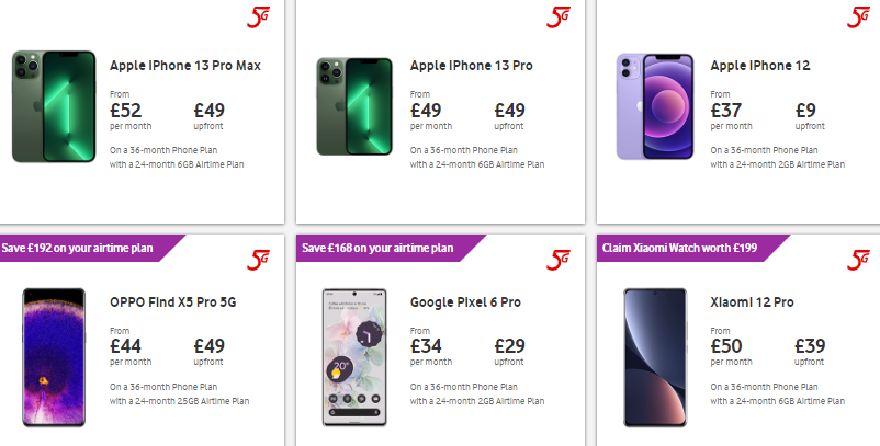 VodafoneTheTechnophiler
